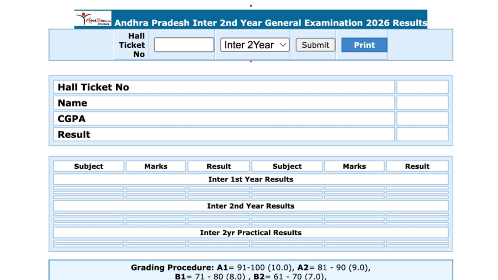 AP Inter 2nd Year Results 2026